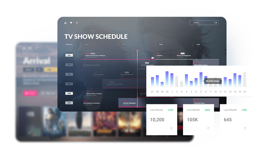 Offer laid-back viewing with FAST