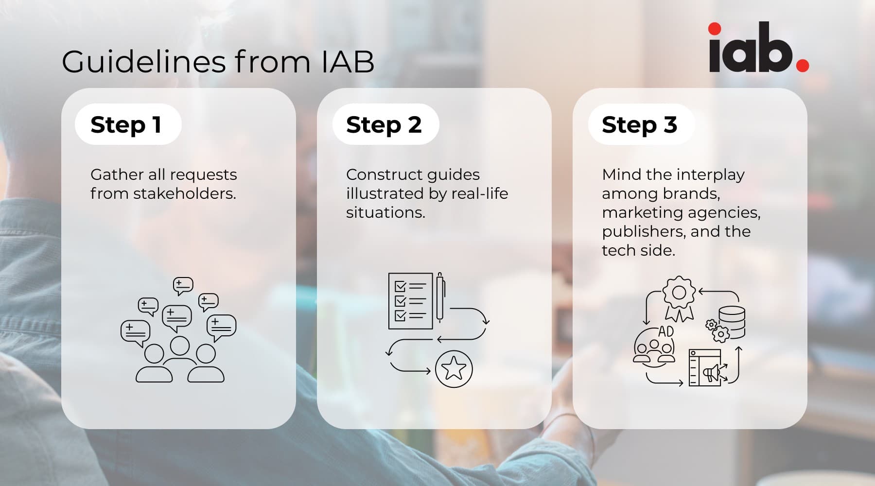 IAB three-step guidelines for attention measurement