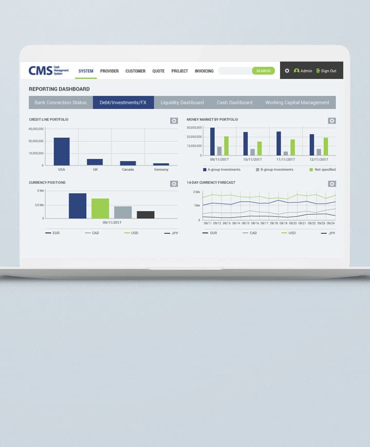 Cash management system dashboard with bar charts