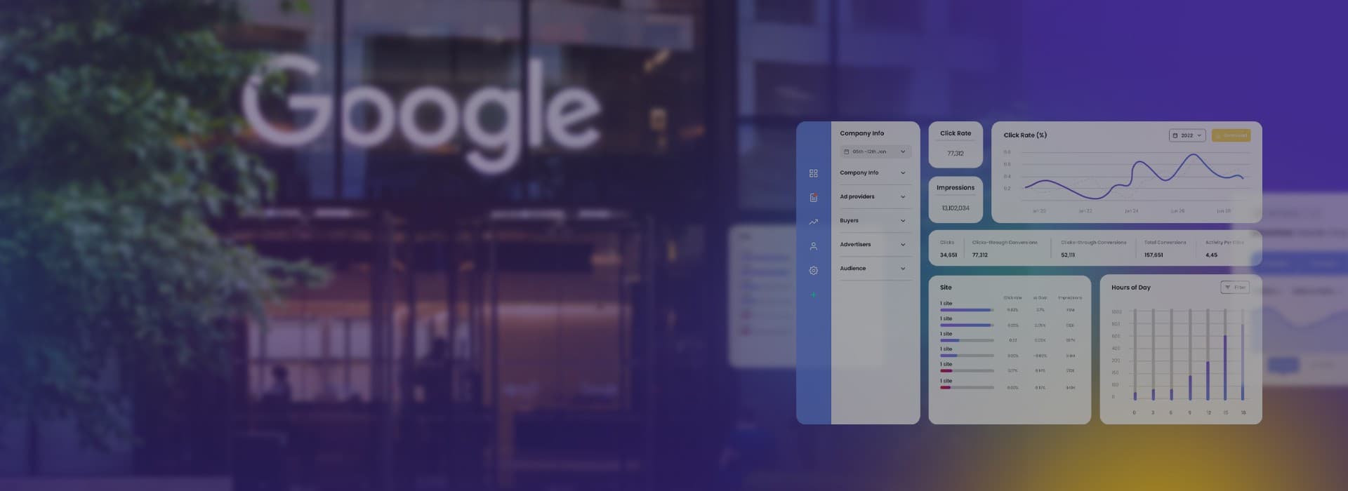 Google ad manager style dashboard on a purple background
