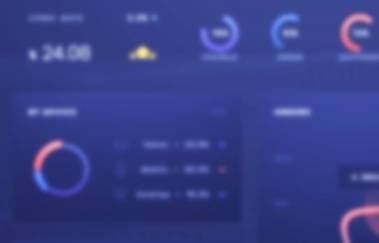 Sharing news and knowledge: Business Intelligence Software Development