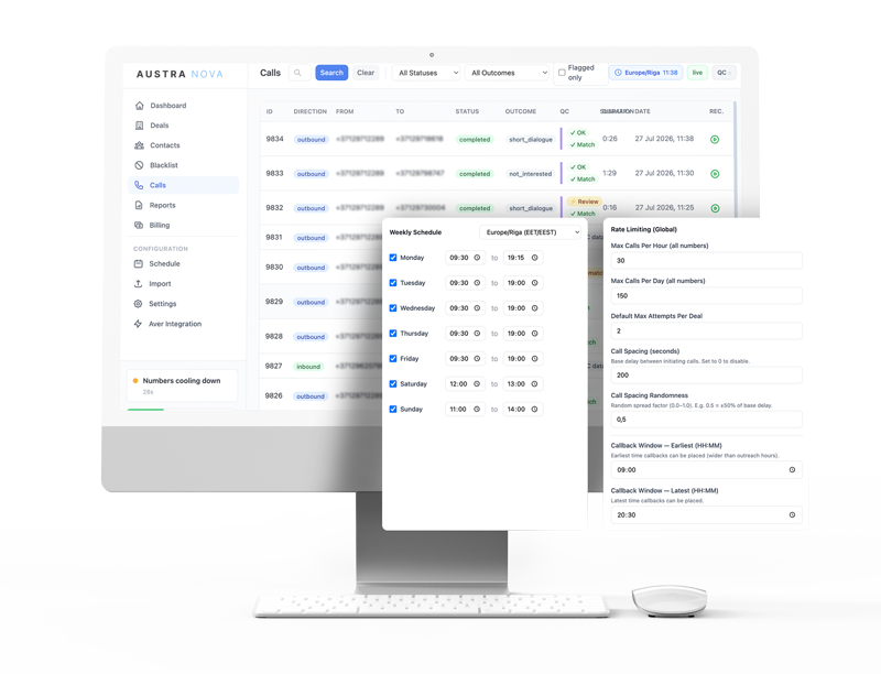 Monitor showing an AI call workflow dashboard