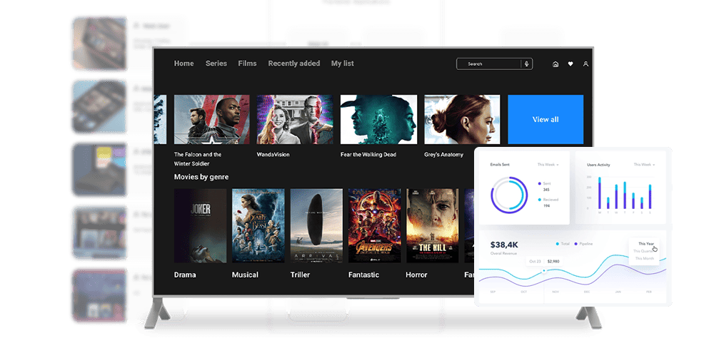 Real-case scenario: superior streaming experience across a wealth of devices