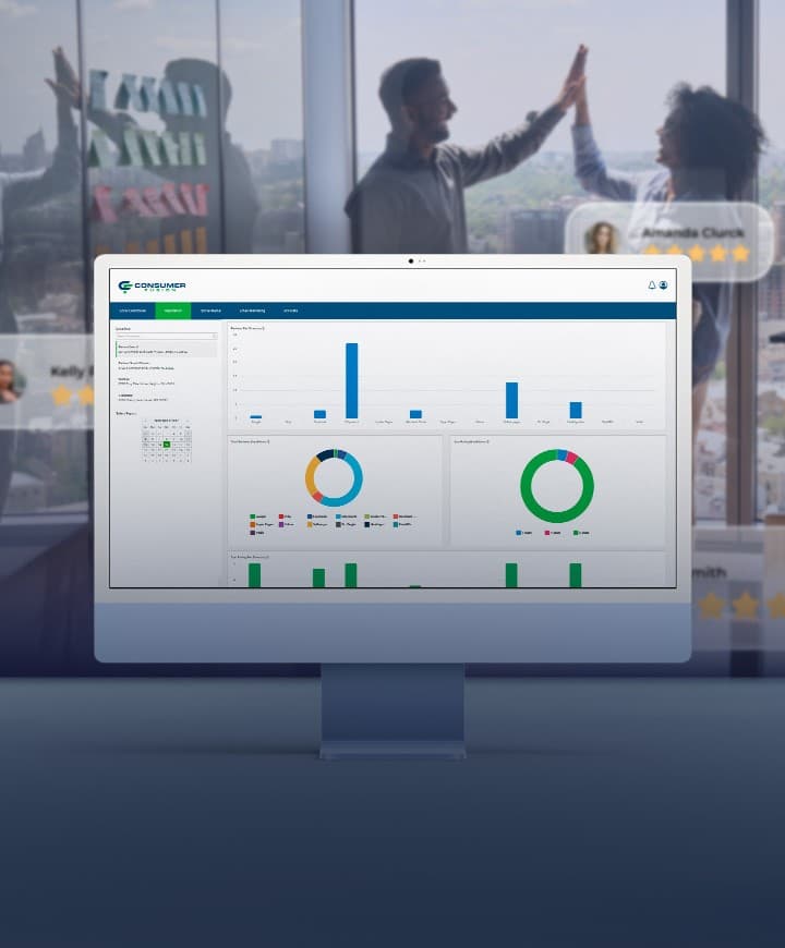 Monitor showing a reputation monitoring dashboard