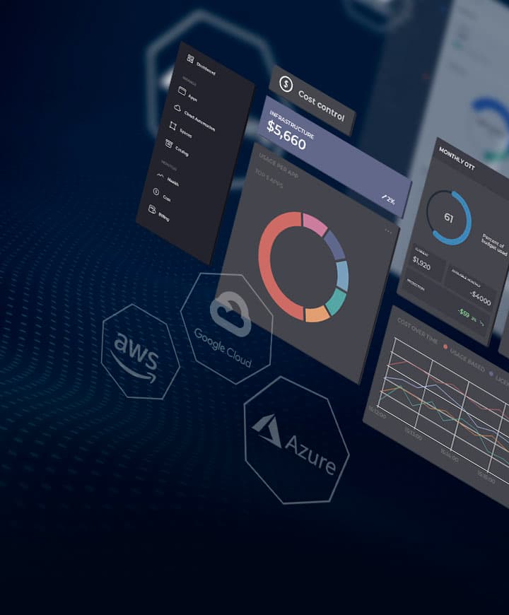 Billing management dashboard with circular charts