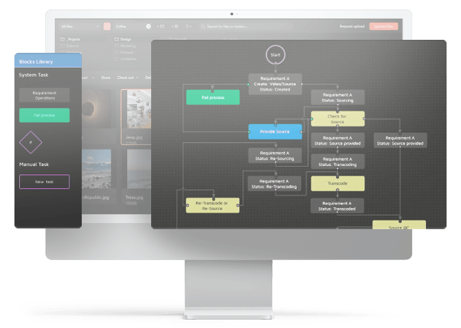 Bring intelligence to every video workflow stage