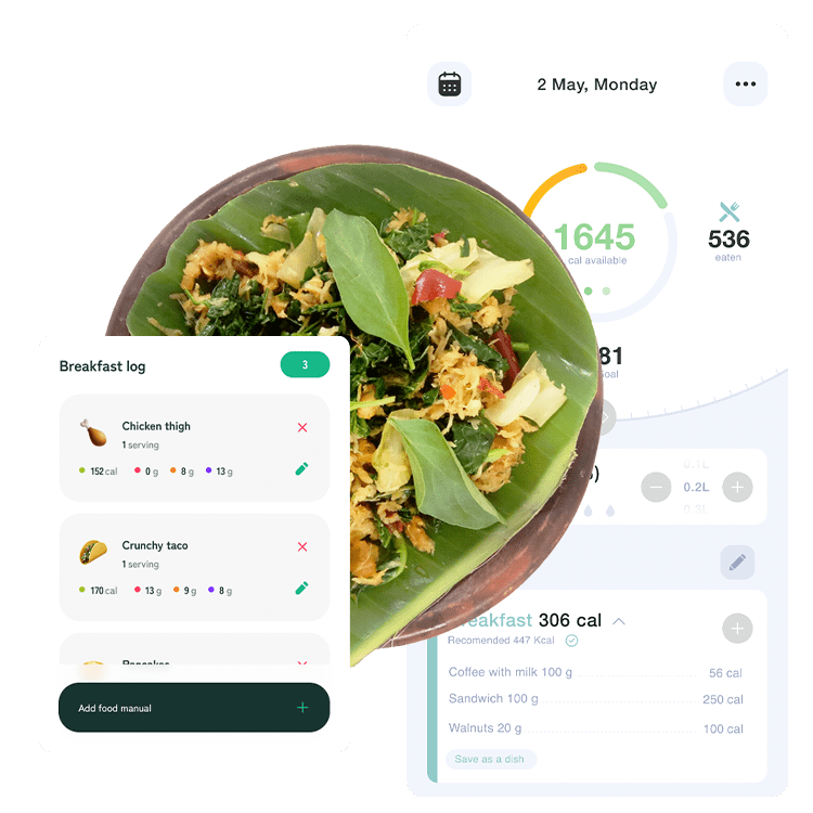 Nutrition and diet apps