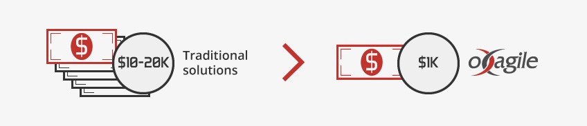 traditional-solution-vc-oxagile-solution