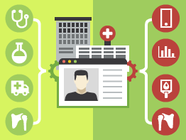 7 Things That Can Make or Break Your Custom Telehealth Solution
