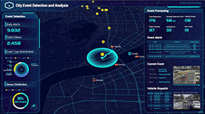 Harness AI-Enabled Solutions to Detect and Track Live Video Objects