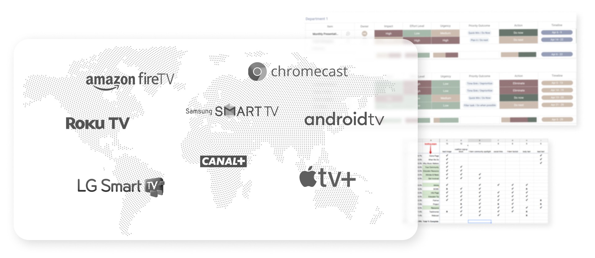 Matrix of TV platforms and OSes