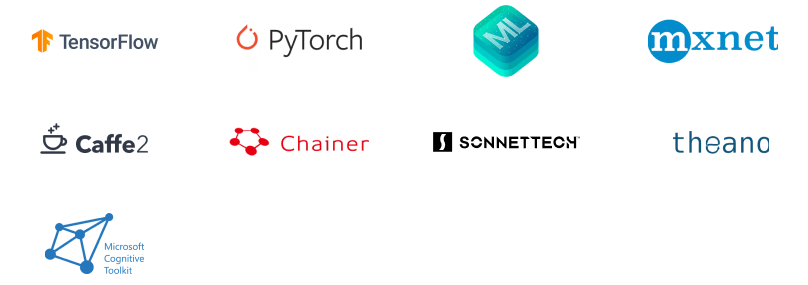Tensorflow, PyTorch, Core ML, MXNet, Caffe2, Chainer, Theano, Sonnet, Microsoft Cognitive Toolkit