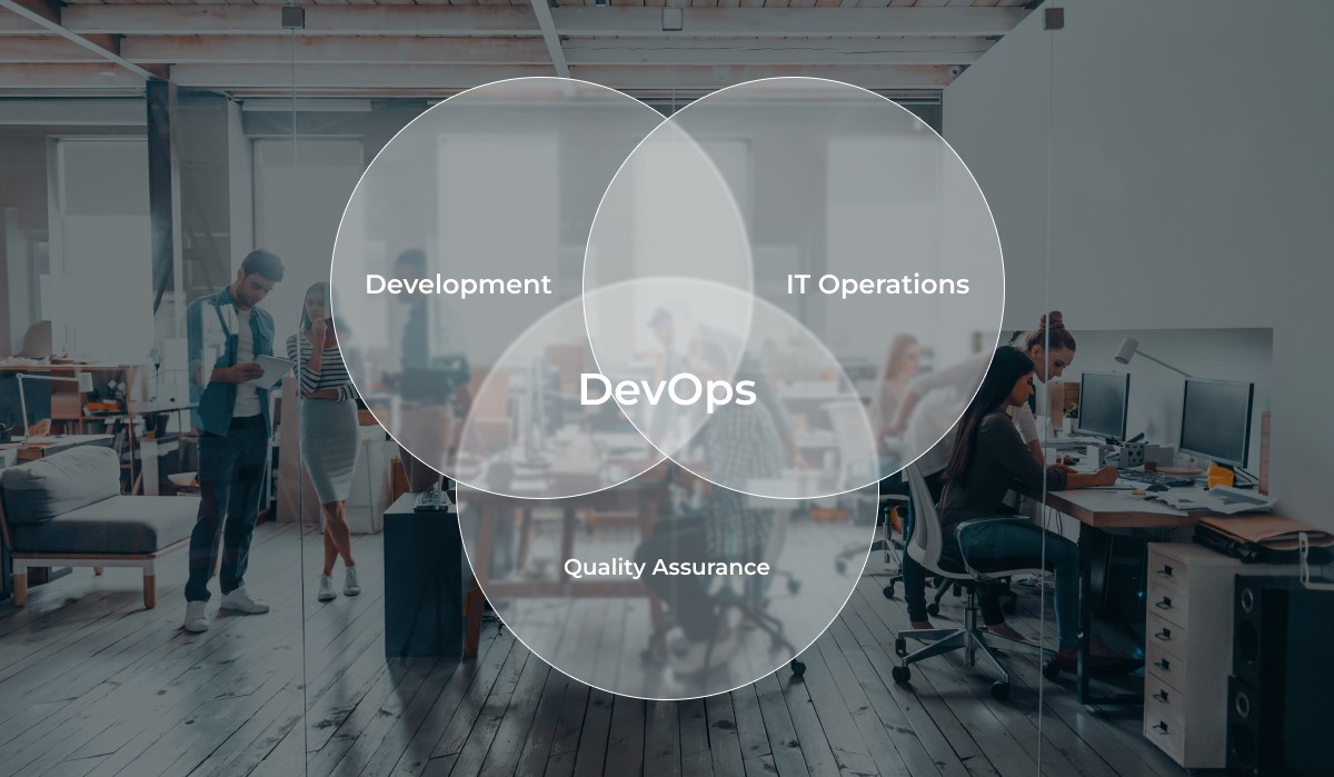 Correlation between DevOps and other operational methodologies