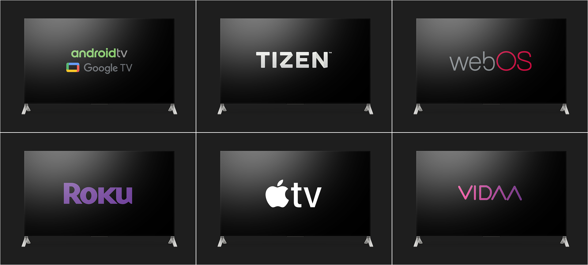 Multi-screen strategy