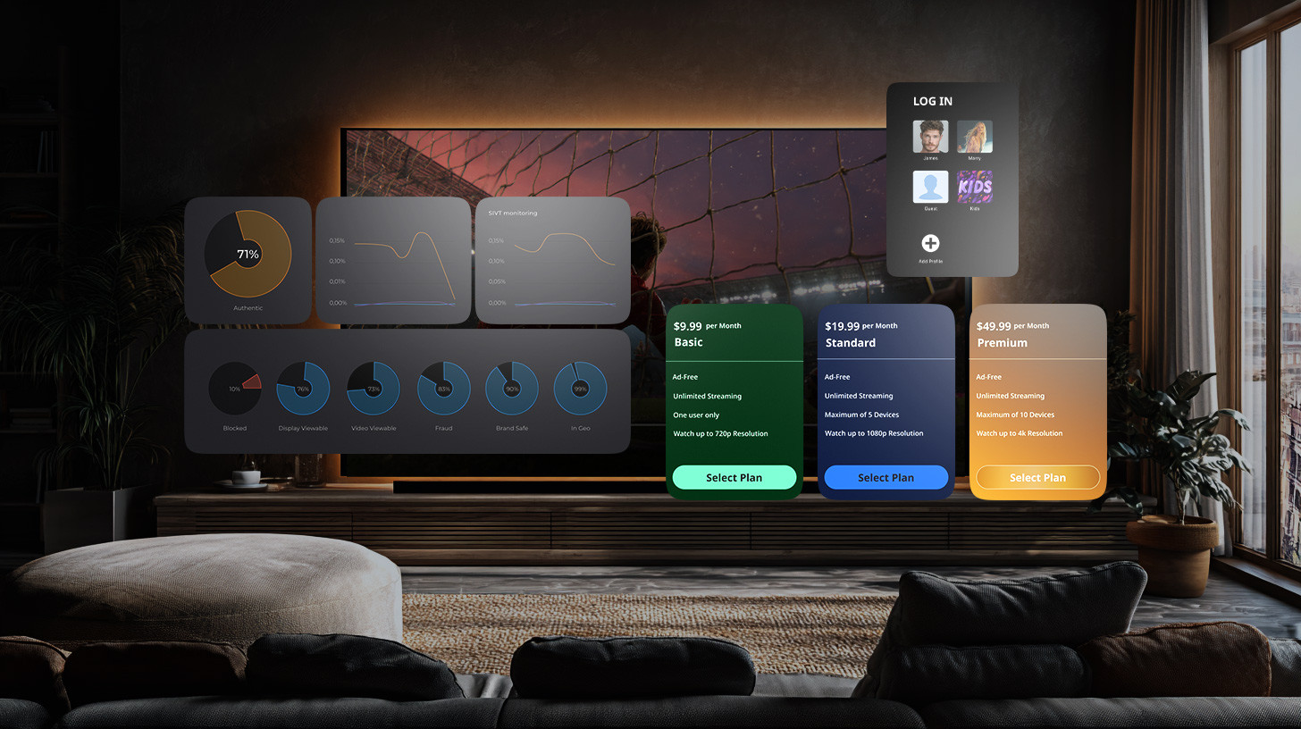AR and VR in live streaming