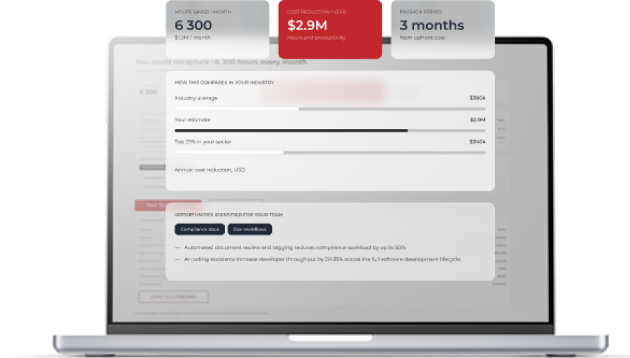 How Much Does AI Development Cost? Key Factors and Budget-Friendly Tips