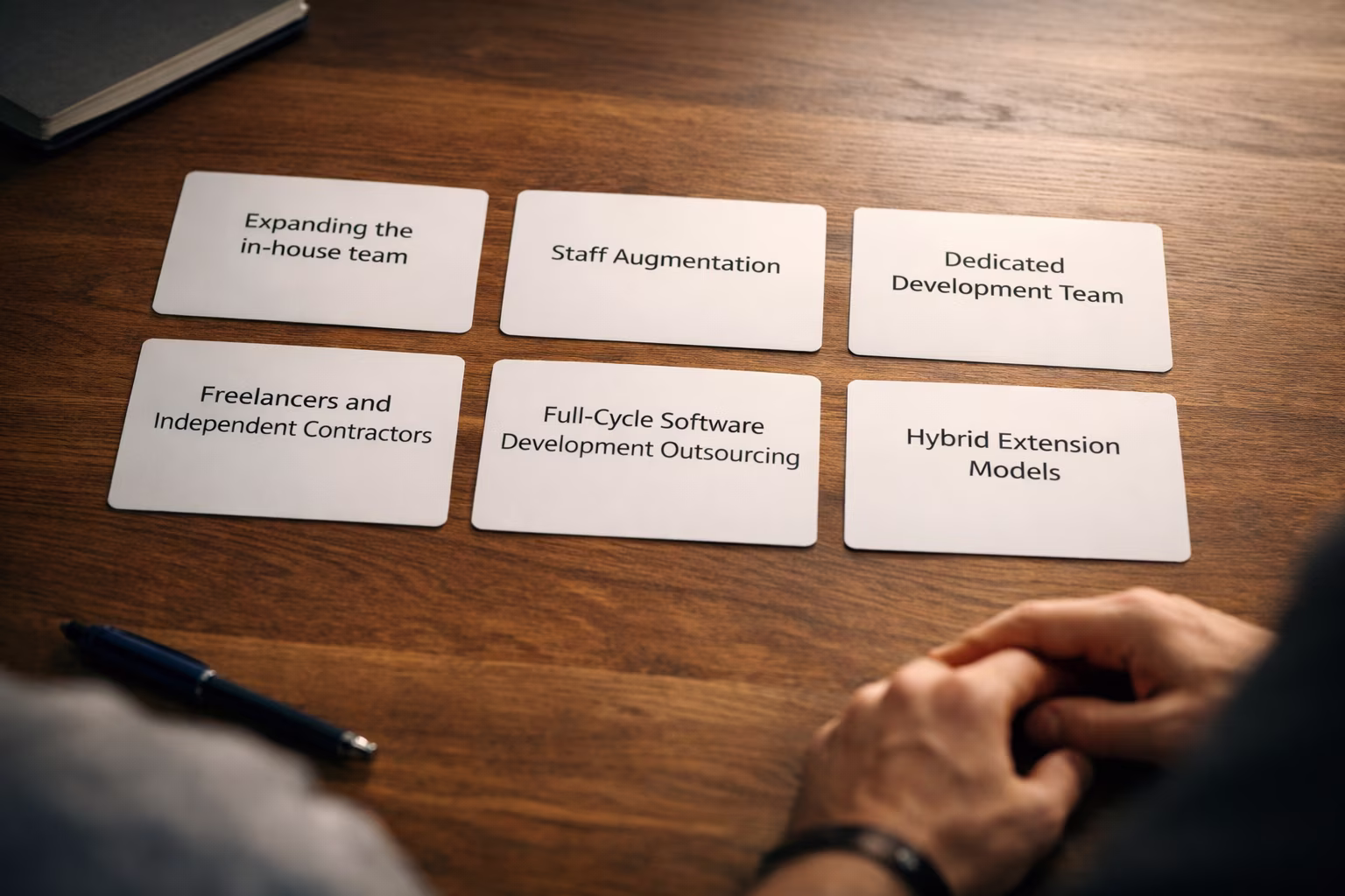 Extended software development team
